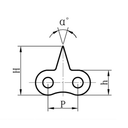 โซ่ด้านบนคม