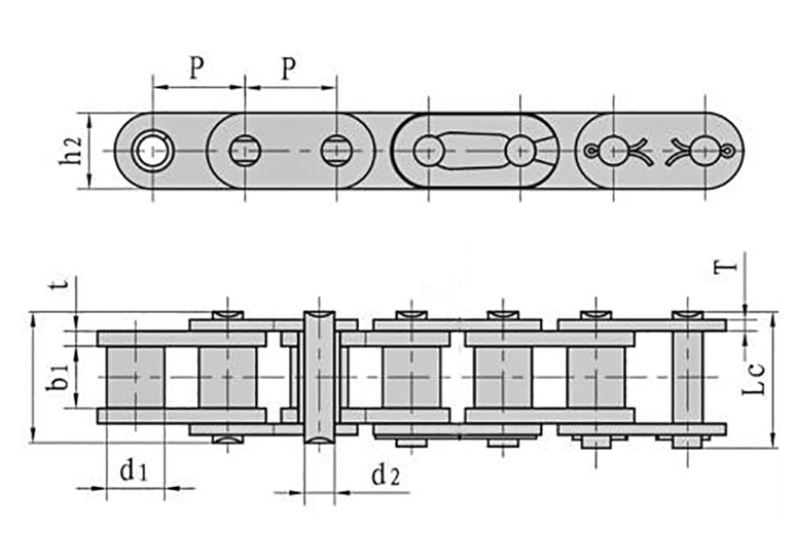 Drive Chain Maker แนะนำความรู้เกี่ยวกับโซ่